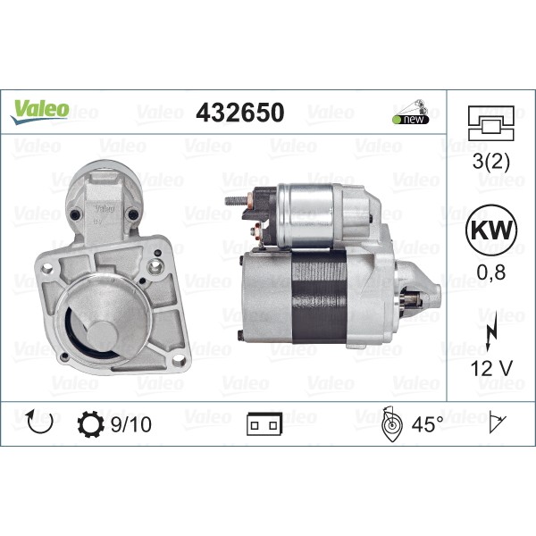 Слика на Анласер VALEO NEW ORIGINAL PART 432650