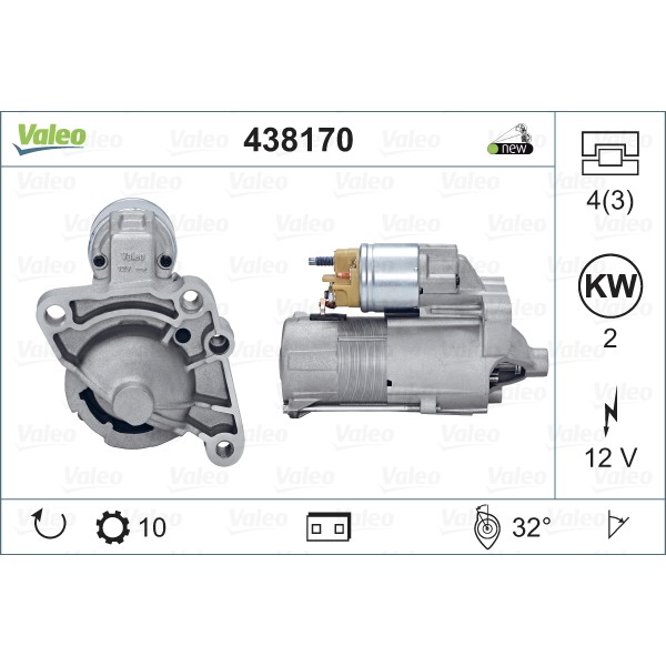 Слика на Анласер VALEO NEW ORIGINAL PART 438170