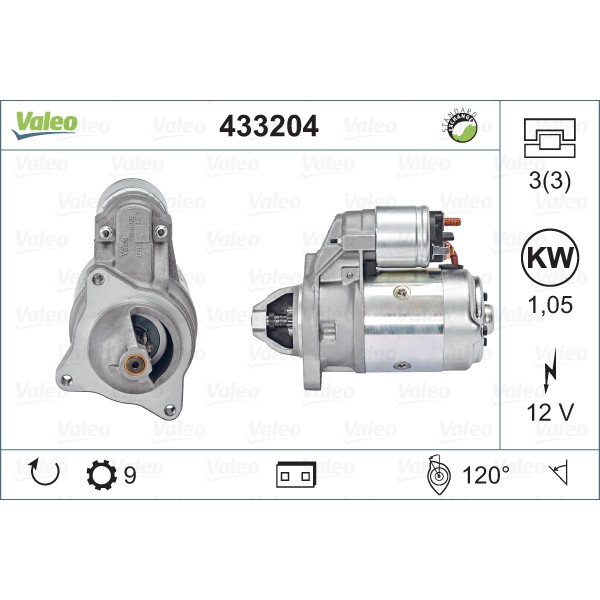 Слика на Анласер VALEO REMANUFACTURED PREMIUM 433204