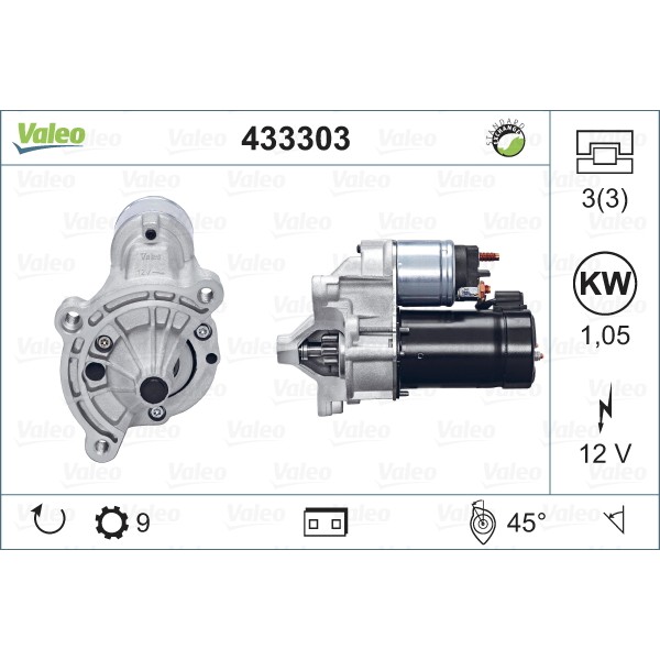 Слика на Анласер VALEO REMANUFACTURED PREMIUM 433303