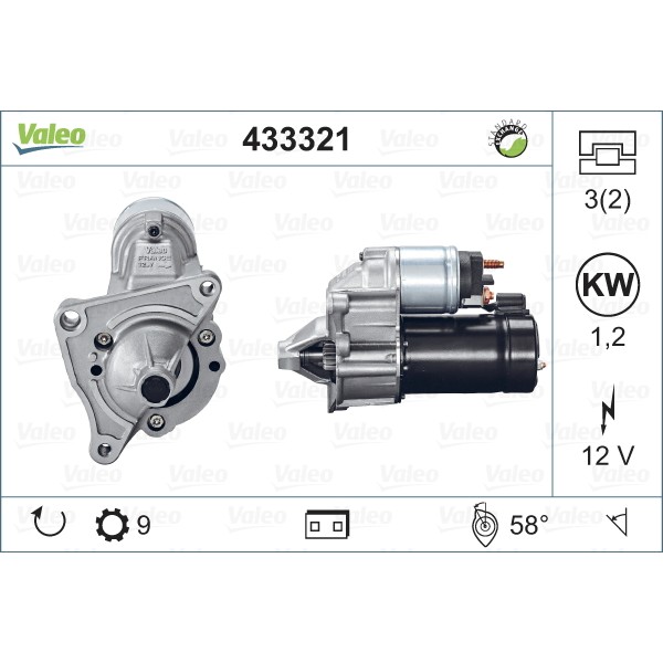 Слика на Анласер VALEO REMANUFACTURED PREMIUM 433321