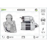 Слика 1 $на Анласер VALEO REMANUFACTURED PREMIUM 433325