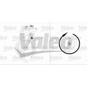 Слика 1 $на Анласер VALEO REMANUFACTURED PREMIUM 433344