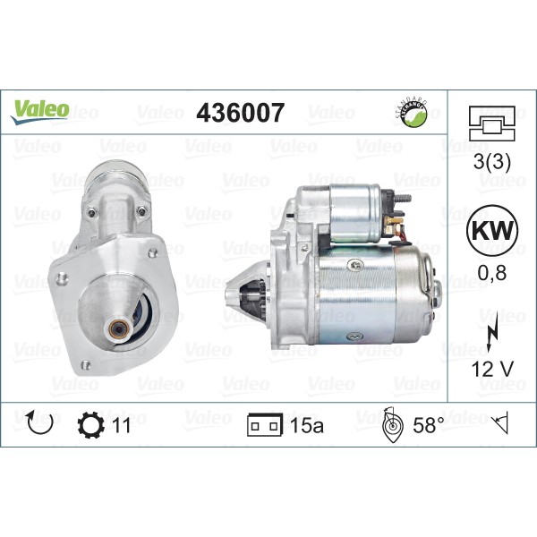 Слика на Анласер VALEO REMANUFACTURED PREMIUM 436007