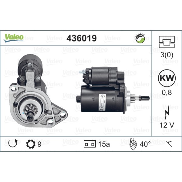 Слика на Анласер VALEO REMANUFACTURED PREMIUM 436019