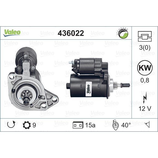 Слика на Анласер VALEO REMANUFACTURED PREMIUM 436022