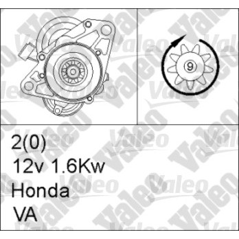 Слика на Анласер VALEO REMANUFACTURED PREMIUM 455714