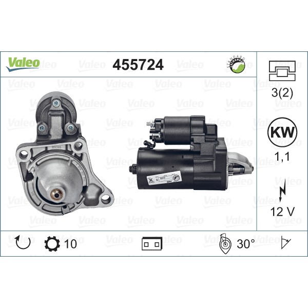 Слика на Анласер VALEO REMANUFACTURED PREMIUM 455724