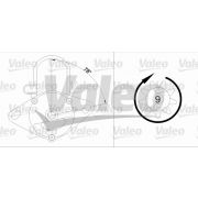 Слика 1 $на Анласер VALEO REMANUFACTURED PREMIUM 455737