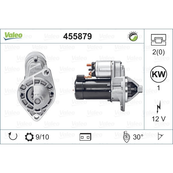 Слика на Анласер VALEO REMANUFACTURED PREMIUM 455879