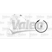 Слика 1 $на Анласер VALEO REMANUFACTURED PREMIUM 455920