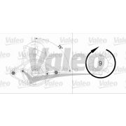 Слика 1 $на Анласер VALEO REMANUFACTURED PREMIUM 455923