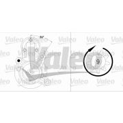 Слика 1 $на Анласер VALEO REMANUFACTURED PREMIUM 458204