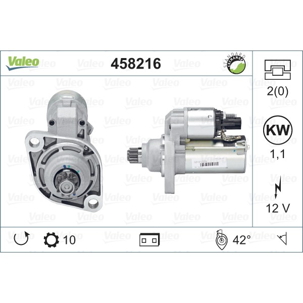 Слика на Анласер VALEO REMANUFACTURED PREMIUM 458216 за VW Passat 6 Sedan (B6,3c2) 1.6 FSI - 115 коњи бензин