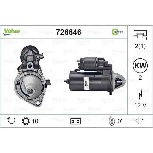 Слика на Анласер VALEO REMANUFACTURED RCB 726846