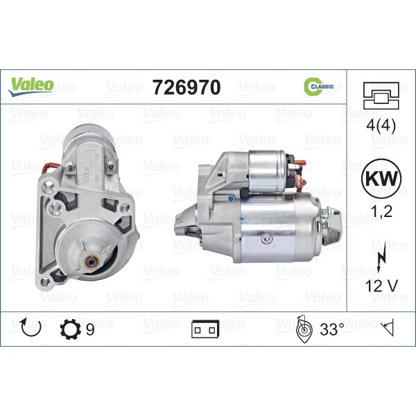 Слика на Анласер VALEO REMANUFACTURED RCB 726970