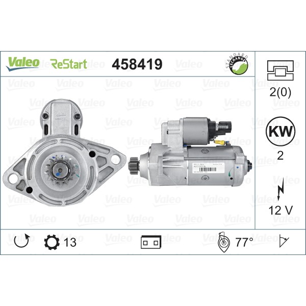 Слика на Анласер VALEO STOP&START REMANUFACTURED 458419 за VW Multivan 5 2.0 TDI - 136 коњи дизел