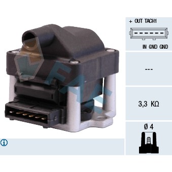 Слика на Бобина FAE 80219 за Seat Ibiza (021A) 1.7 - 103 коњи бензин