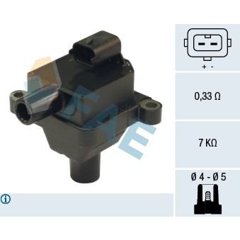 Слика на Бобина FAE 80227