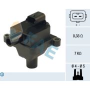 Слика 1 на Бобина FAE 80227