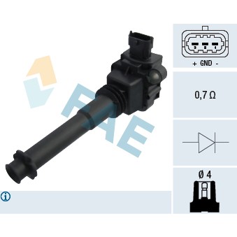 Слика на Бобина FAE 80312