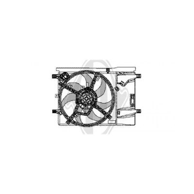 Слика на Вентилатор за радиатор DIEDERICHS Climate DCL1087