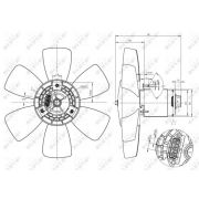 Слика 1 на Вентилатор за радиатор NRF 47429