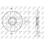 Слика 1 на Вентилатор за радиатор NRF 49802