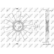 Слика 1 $на Вентилатор за радиатор NRF 49828