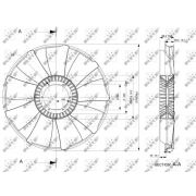 Слика 1 на Вентилатор за радиатор NRF 49829