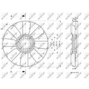 Слика 1 на Вентилатор за радиатор NRF 49848