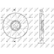 Слика 1 на Вентилатор за радиатор NRF 49849