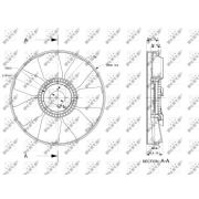 Слика 1 на Вентилатор за радиатор NRF 49853
