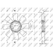 Слика 1 на Вентилатор за радиатор NRF 49856