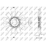 Слика 1 на Вентилатор за радиатор NRF 49860