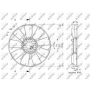 Слика 1 на Вентилатор за радиатор NRF 49865