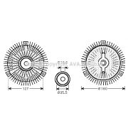 Слика 1 $на Виско вентилатор AVA QUALITY COOLING MSC412