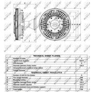 Слика 4 $на Виско вентилатор NRF 49102