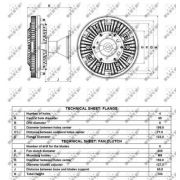 Слика 5 $на Виско вентилатор NRF 49107