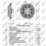 Слика 4 $на Виско вентилатор NRF 49516