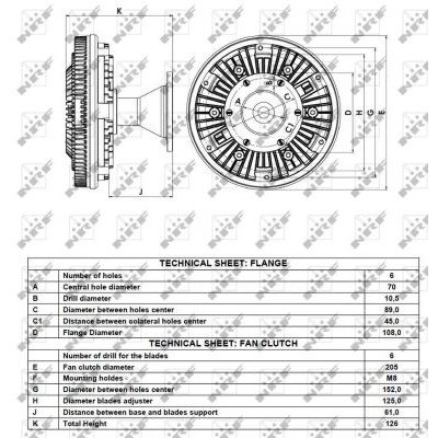 Слика на Виско вентилатор WILMINK GROUP WG1720847