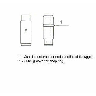 Слика на водач на вентил METELLI Oversize 01-2586 за Renault Megane 1 (BA0-1) 1.9 dTi (BA1U) - 80 коњи дизел