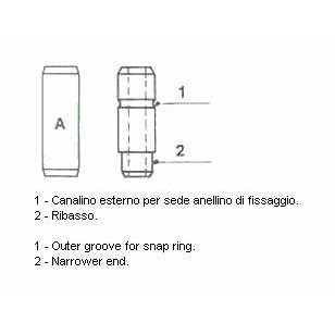 Слика на Водач на вентил METELLI Standard 01-2149