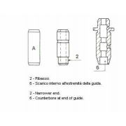 Слика 1 $на Водач на вентил METELLI Standard 01-2561