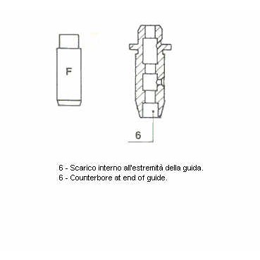 Слика на водач на вентил METELLI Standard 01-2877 за Kia Carnival 2 (GQ) 2.9 TD - 126 коњи дизел