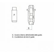 Слика 1 на водач на вентил METELLI Standard 01-S2891