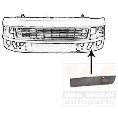 Слика на воздушна решетка, браник VAN WEZEL 5790591 за VW Transporter T5 Box 2.0 TSI - 150 коњи бензин