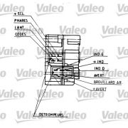 Слика 2 на Волански лост VALEO 251109