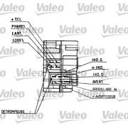 Слика 2 на Волански лост VALEO 251274