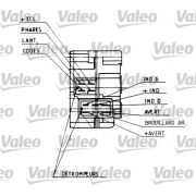 Слика 2 на Волански лост VALEO 251282